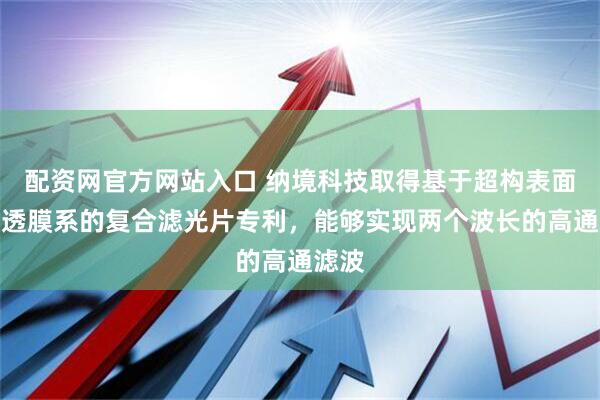 配資網官方網站入口 納境科技取得基于超構表面與增透膜系的復合濾光片專利，能夠實現兩個波長的高通濾波